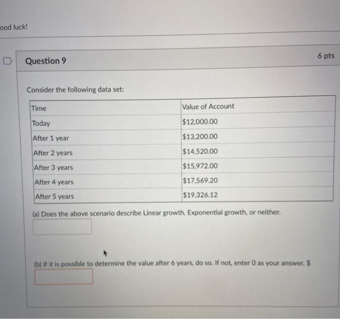  ood luck! 6 pts Question 9 Consider the following data set: