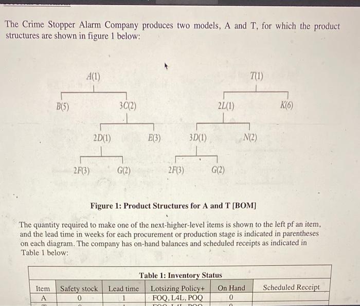 can you do table A through G for POQ =2. All excel
