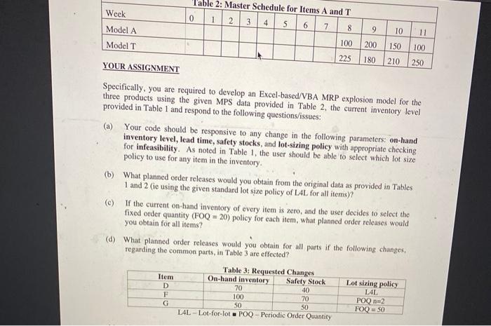 A and T, for which the product structures are shown in figure