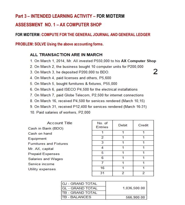  Part 3 - INTENDED LEARNING ACTIVITY - FOR MIDTERM ASSESSMENT NO.