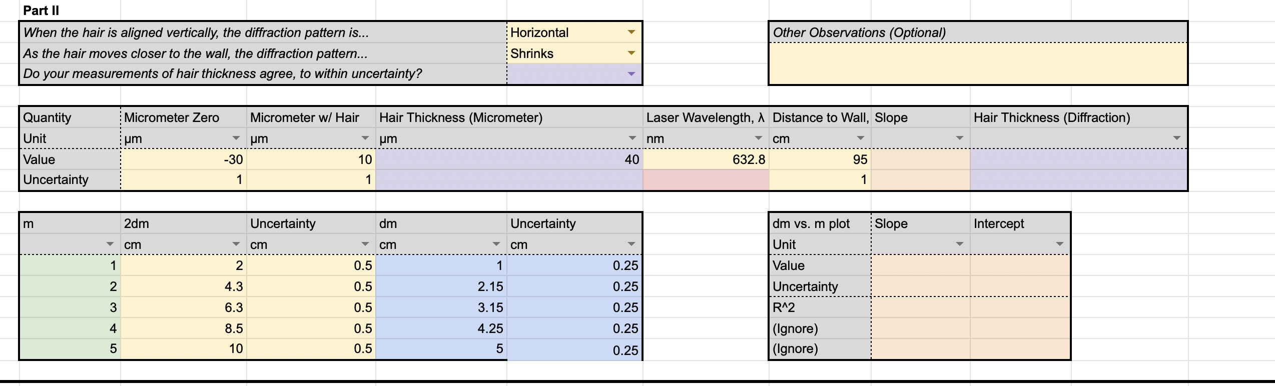 from 2d,,\" calculate dm, and propagate uncertainty. Then, make a plot of