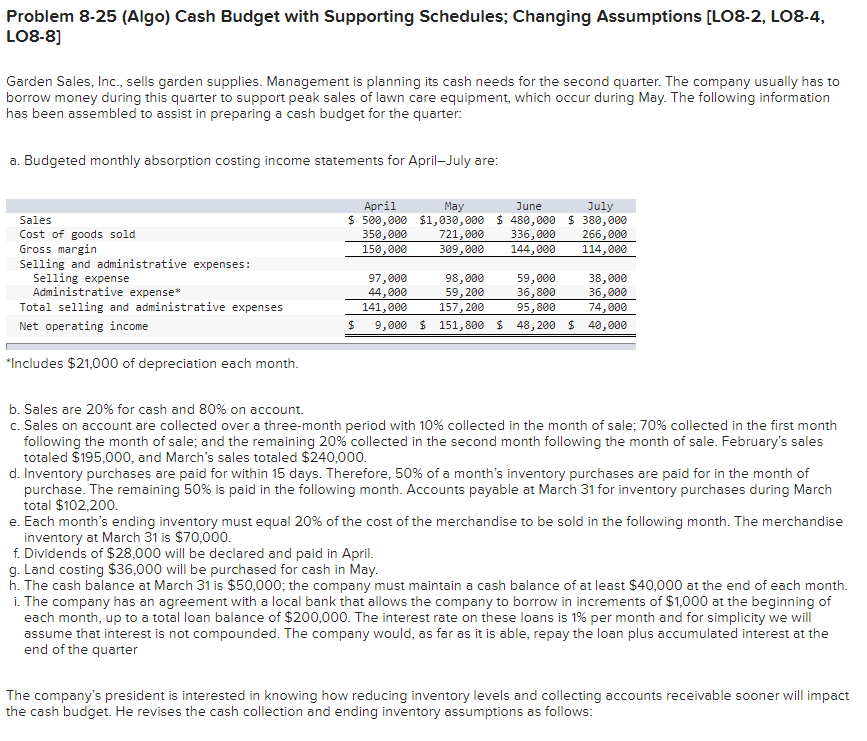 Hello. Please solve for remaining empty boxes that have a small blue