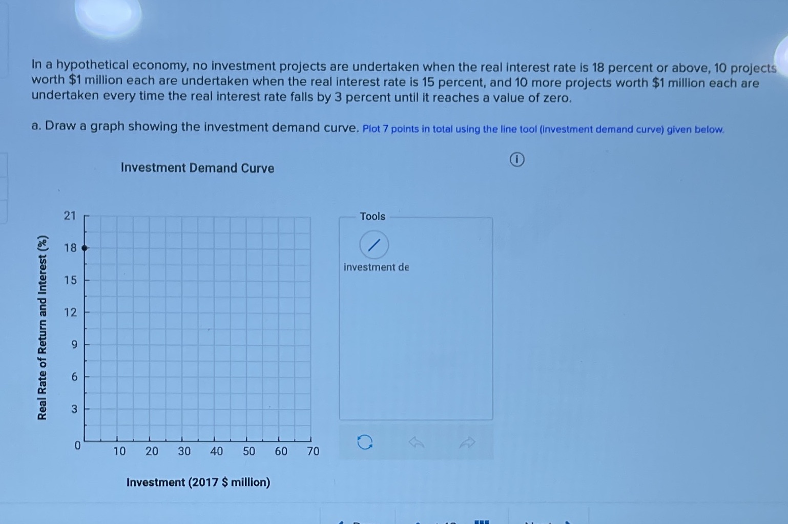 Don't need graph, just coordinates please :) In a hypothetical economy, no