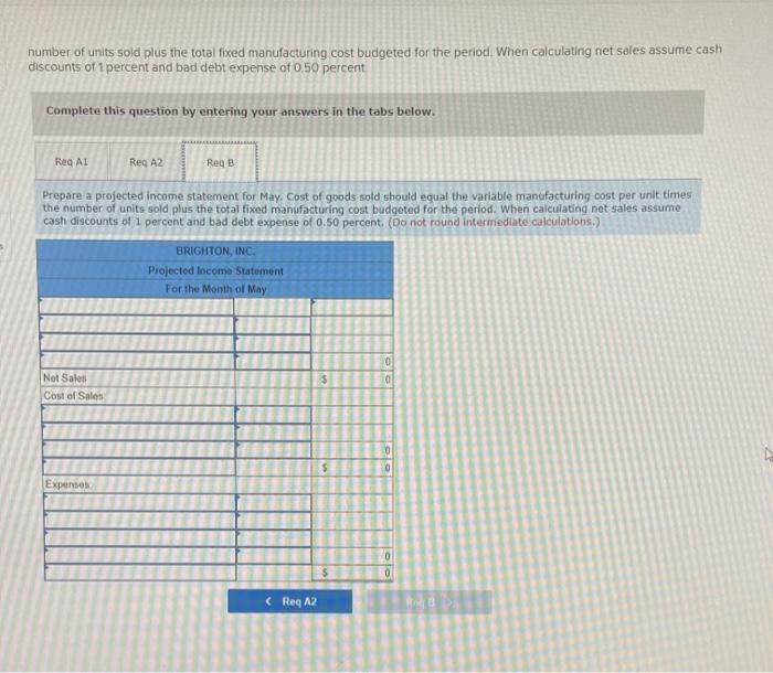negotiating for a one-month bank loan of $500,000 starting May 1. The