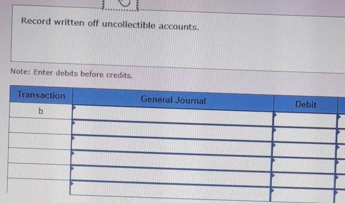 of transactions involving credit sales, accounts receivable collections, and bad debts (assume