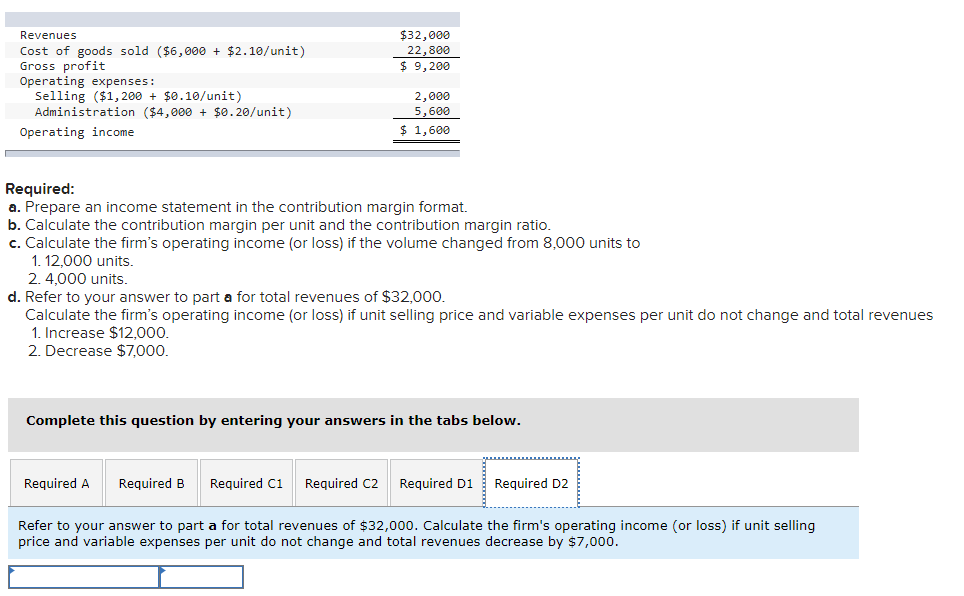 $ 1,600 Required: a. Prepare an income statement in the contribution margin