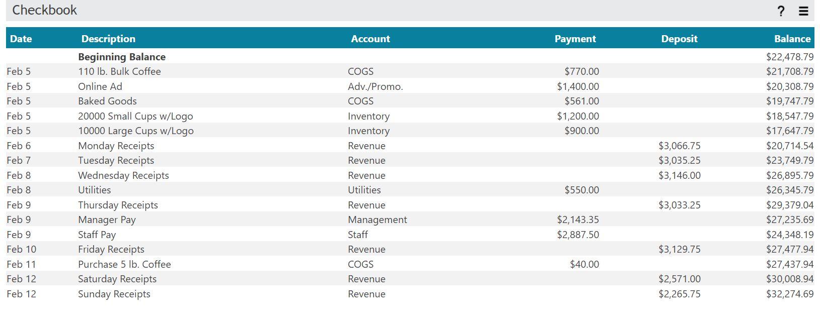 Complete 3 key financial ratio calculations based on your latest financial statements