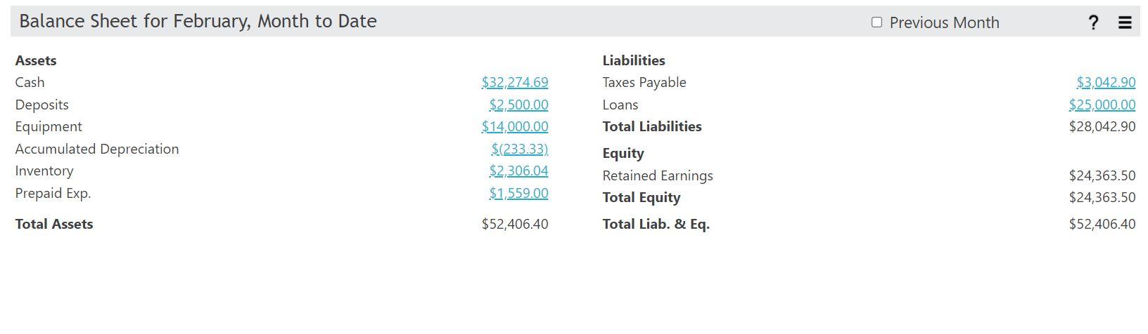 your figures, trends, future impact, etc. How do your figures compare with