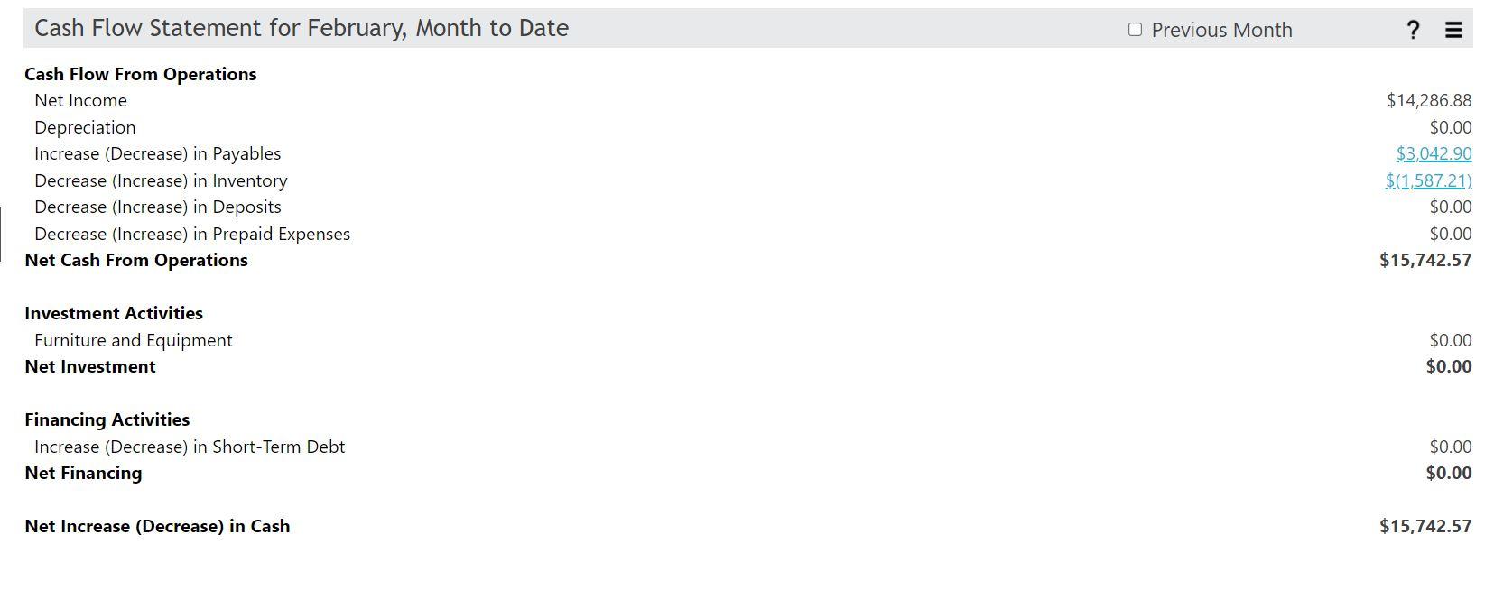 Starbucks or another publicly traded caf? Checkbook ? = Date Account Payment