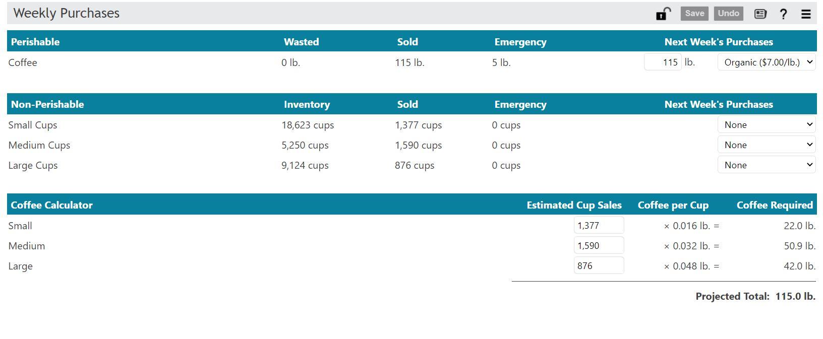 Deposit Balance COGS Adv./Promo. COGS $770.00 $1,400.00 $561.00 $1,200.00 $900.00 Description Beginning
