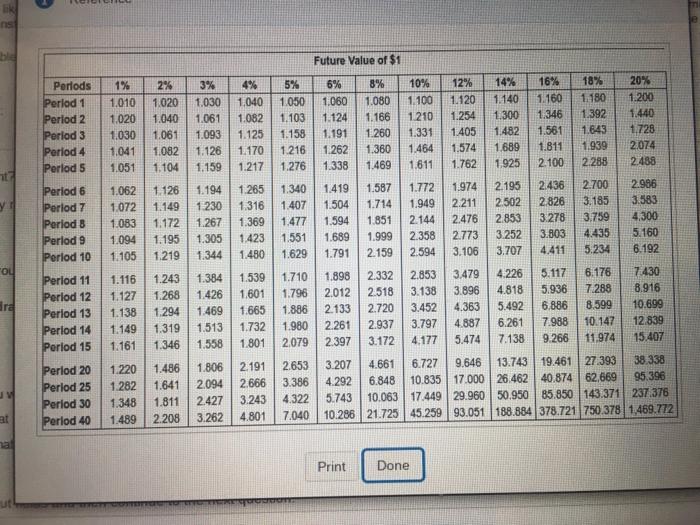 blank one less/more blank two higher/lower like inst Reference X ed on