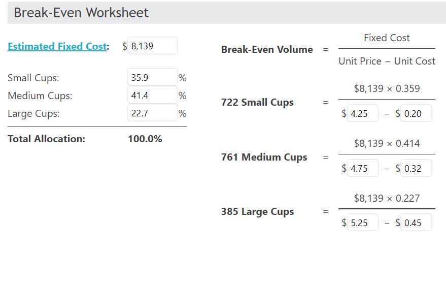 Saturday Receipts Sunday Receipts Feb 5 Feb 5 Feb 5 Feb 5