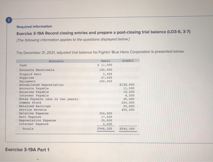  Required information Exercise 3-19A Record closing entries and prepare a post-closing
