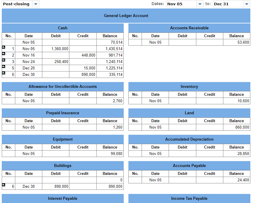 Treasury Stock Additional Paid-in Capital >> 250.800 7,600 4 Dec 01 15,000
