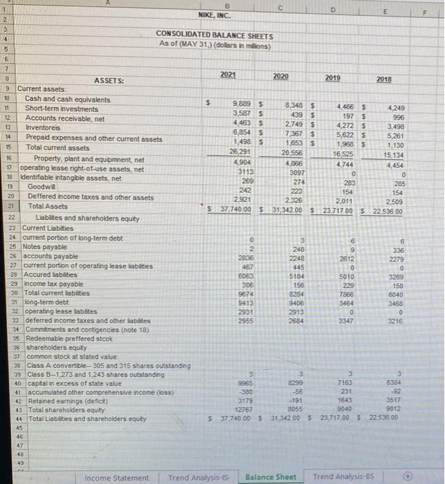 i have done part 1and 3 and need 2 and 4. the