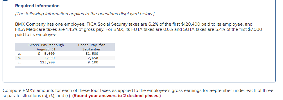 I got all the answers wrong in the first column. Required