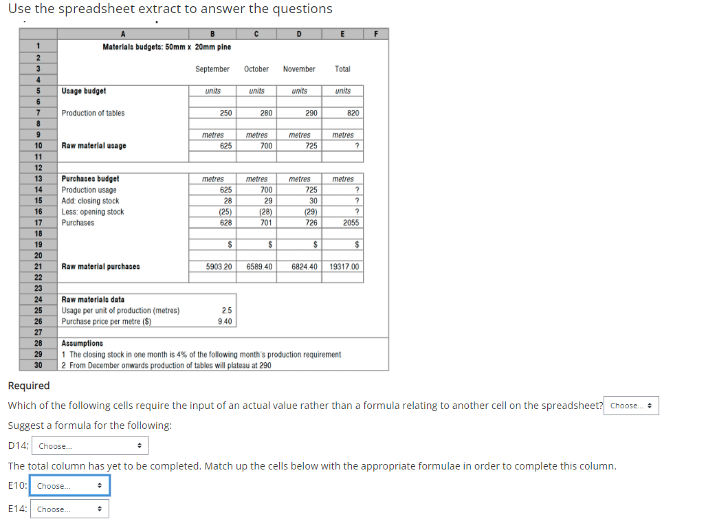 Use the spreadsheet extract to answer the questions F C D
