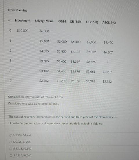 been used to test the mechanical strength of electrical insulators, with a