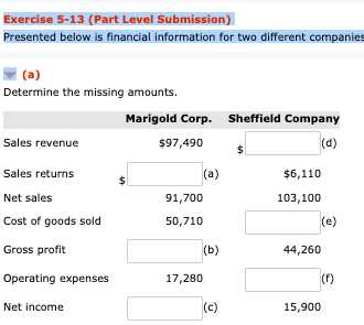  Exercise 5-13 (Part Level Submission) Presented below is financial information for