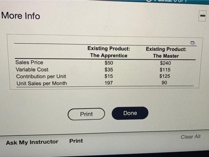 HW Score: 0%, 0 of 1 point O Points: 0 of 1