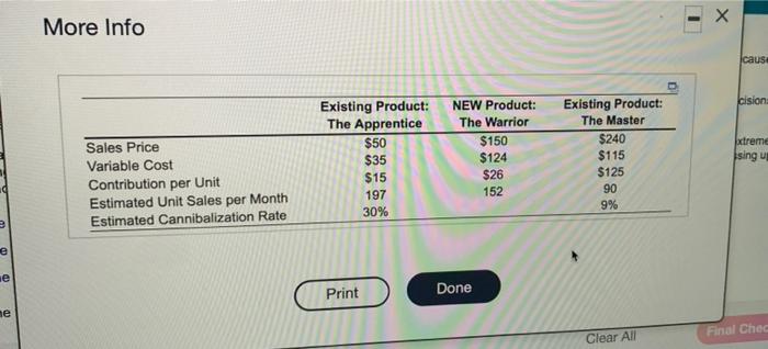 Save Pricing Mini Case: Assessing the Cannibalization Risk Cannibalization occurs when a