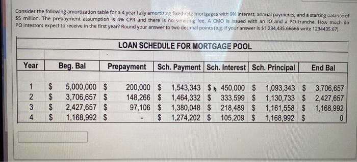  Consider the following amortization table for a 4 year fully amortizing