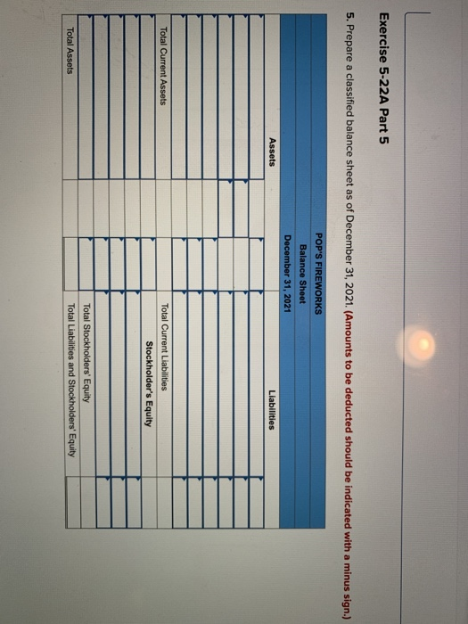 general ledger of Pop's Fireworks includes the following account balances in 2021: