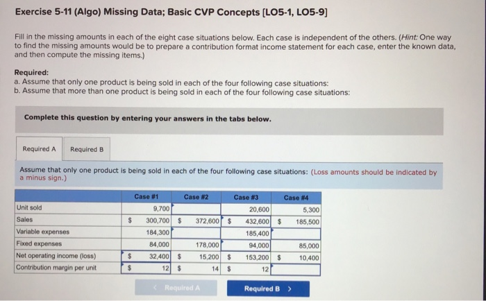  Exercise 5-11 (Algo) Missing Data; Basic CVP Concepts (L05-1, L05-9) Fill