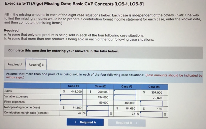 in the missing amounts in each of the eight case situations below.