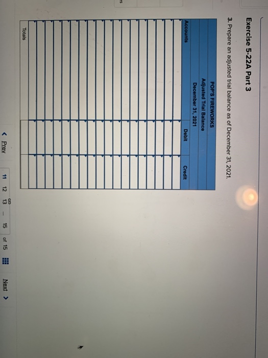 2021: Credit Debit $ 24,400 49,500 $ 5,400 11,500 42,000 101,000 Accounts