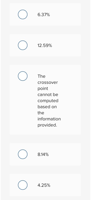 initial investment and returns $600 a year for four years. The second