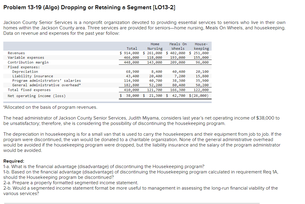  Problem 13-19 (Algo) Dropping or Retaining a Segment [LO13-2] Jackson County