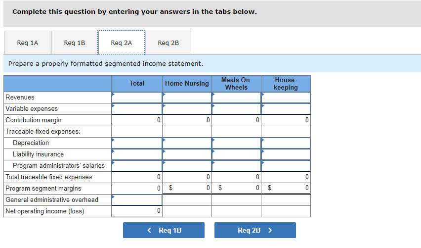 Senior Services is a nonprofit organization devoted to providing essential services to