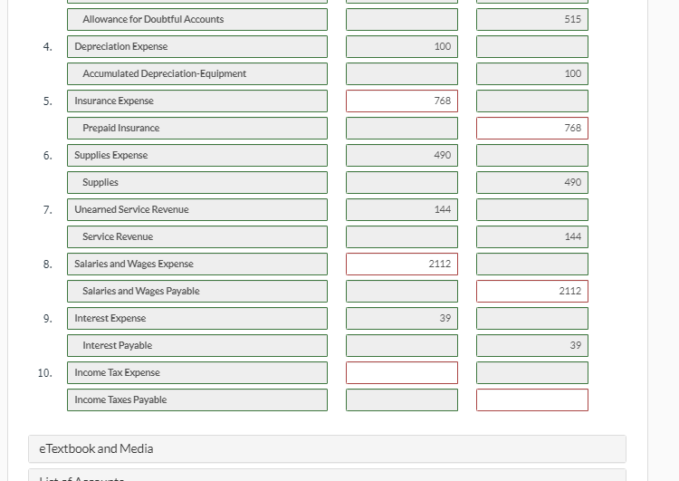 and income statement. The past questions trial balance is given. Journalize the