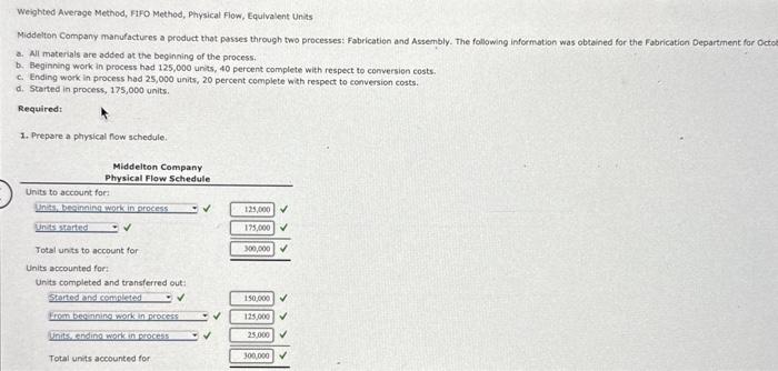  Weighted Average Method, FiFO Method, Physical Flow, Equivalent Units Middelton Company