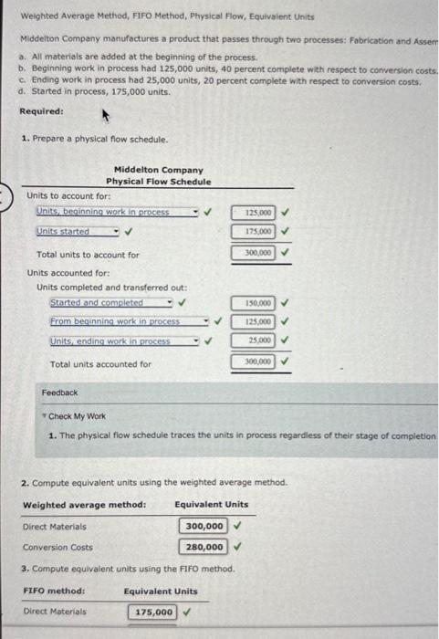 manufactures a product that passes through two processes: Fabrication and Assembly. The