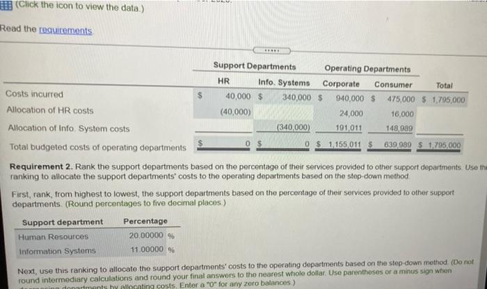some of it out already please fill rest out and show how