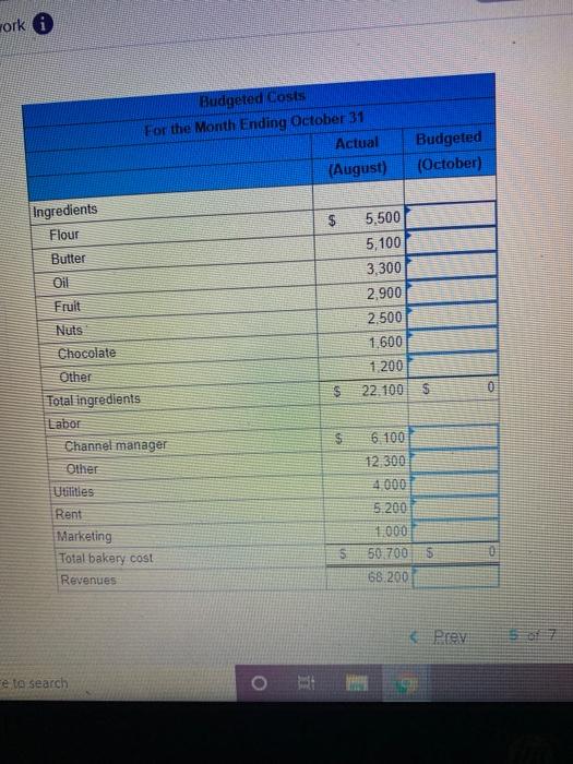 - Budgeting (LO 1-3) Assume that the AM Bakery is preparing a