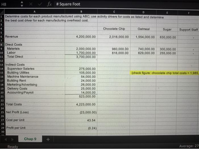  H8 * vfx # Square Foot B D 1 Determine costs