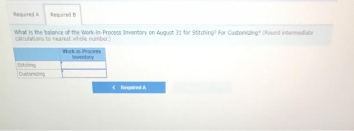 names are Rookie, Novice, Hiker, and Expert MOE manufactures the tents in