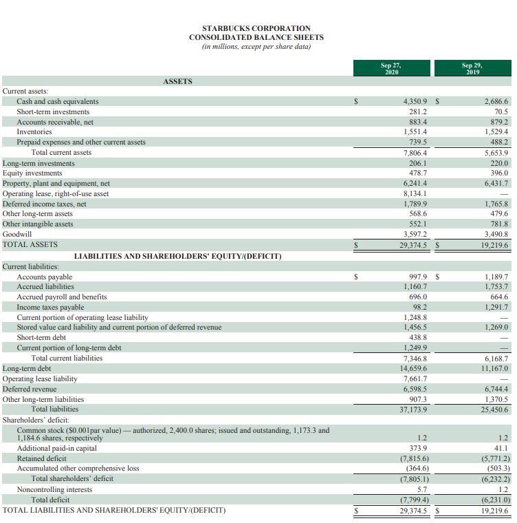 SHOW WORK STARBUCKS CORPORATION CONSOLIDATED STATEMENTS OF EARNINGS (in millions, except per