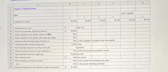  F G B D E A Chapter 8: Applying Excel 2