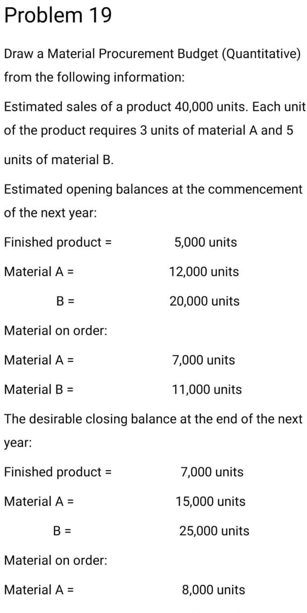  Problem 19 Draw a Material Procurement Budget (Quantitative) from the following