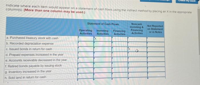  Check my work Indicate where each item would appear on a