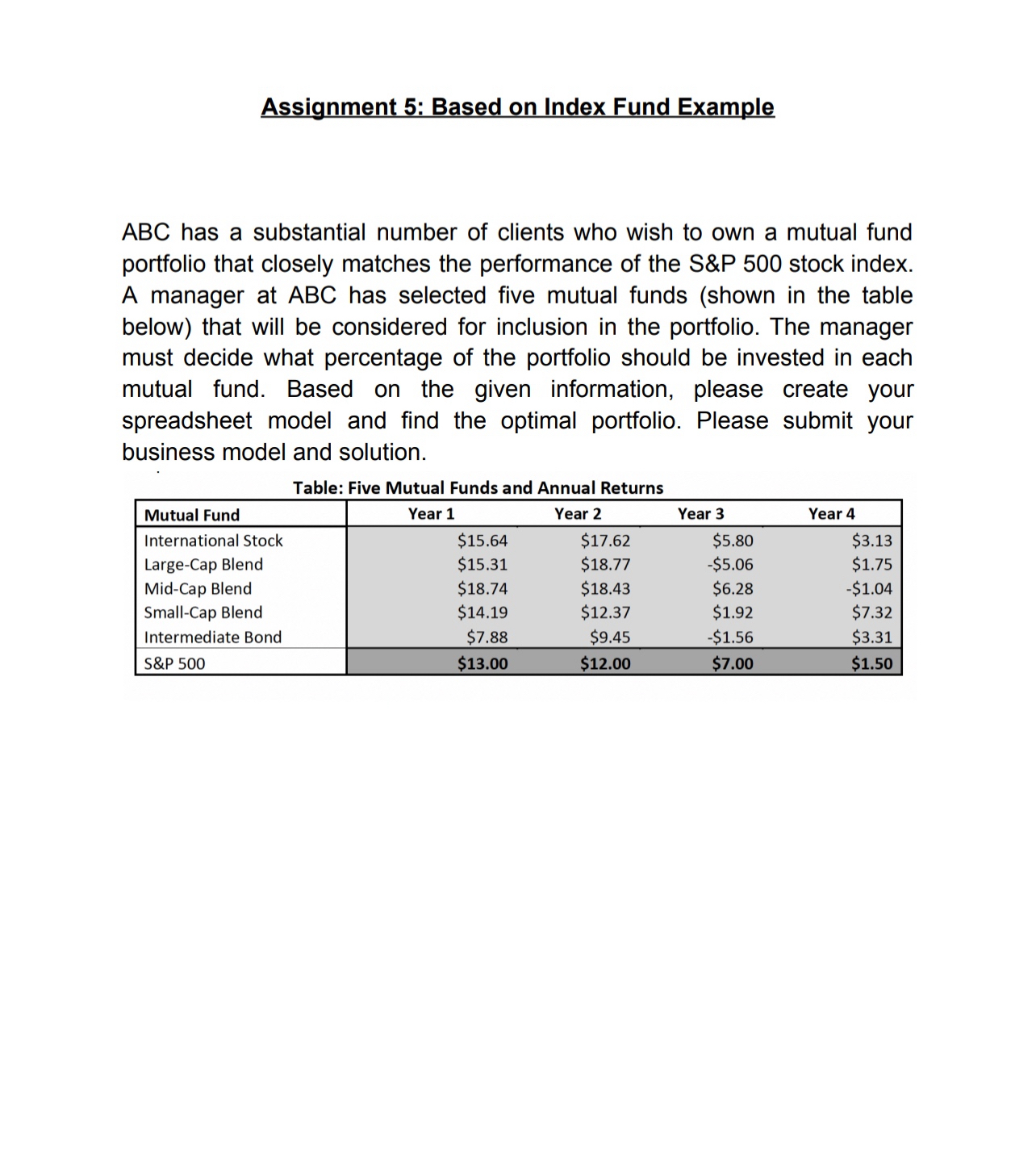 Assignment 5: Based on Index Fund Example ABC has a substantial