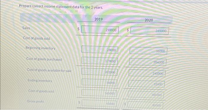  Prepare correct income statement data for the 2 years. 2019 2020