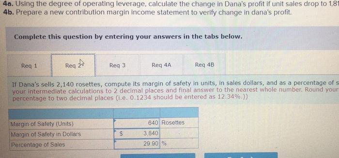 award rosettes. Following is information about the company Variable cost per rosette