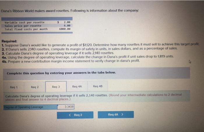 Sales price per rosette Total fixed costs per month $ 2.00 5.00