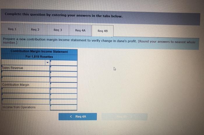 profit. 2. Dana's sells 2,140 rosettes, compute its margin of safety in