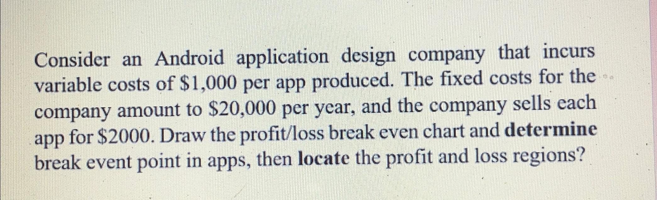  Consider an Android application design company that incurs variable costs of